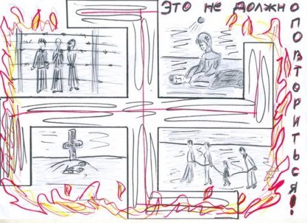 «Помнить о прошлом…» 