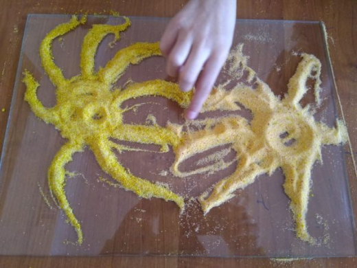 Придыбайло И.Л.