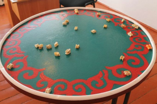 Нугуманов Ержан Сайлауович