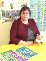 Хвитько Екатерина Александровна