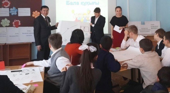 Оқушыларға құқықтар мен міндеттер туралы